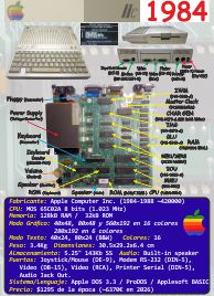 Ficha: Apple Iic (1984)
